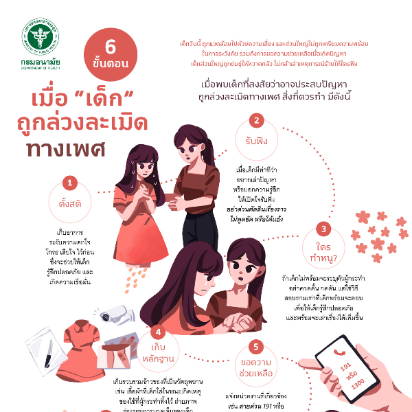 6 ขั้นตอนเมื่อเด็กถูกล่วงละเมิดทางเพศ